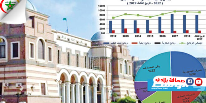 أرباح المصارف التجارية في ليبيا تراجعت بنسبة 25 (بيان)