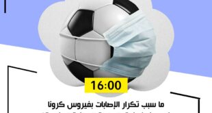 ما سبب تكرار الإصابات بفيروس كرونا في صفوف فرق البطولة الوطنية المغربية؟
