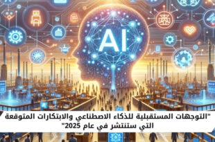 التجربة الافتراضية للمنتجات بواسطة الذكاء الاصطناعي في 2025